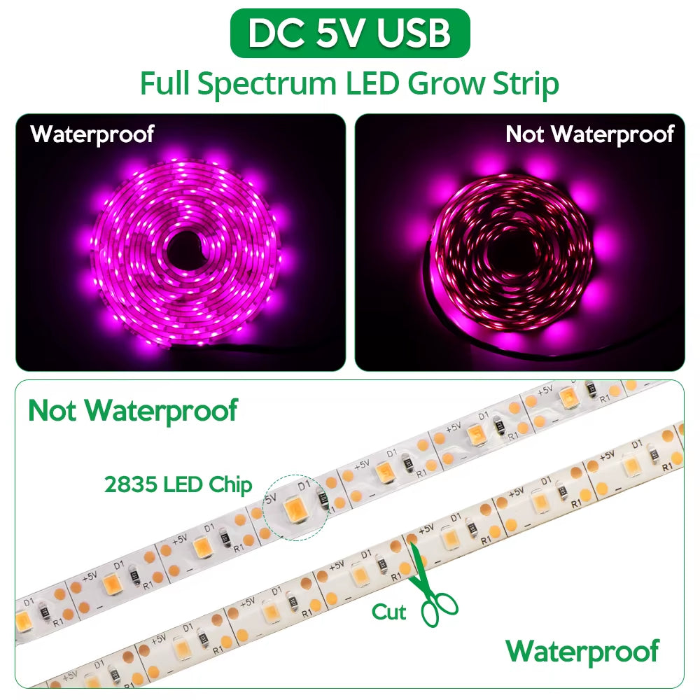 LED Grow Light Full Spectrum 5V USB Grow Light Strip 2835 LED Phyto Lamps for Plants Greenhouse Hydroponic Growing 0.5M 1M 2M 3M